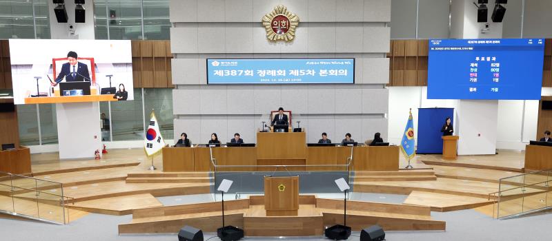 제387회 정례회 제5차 본회의(오후)